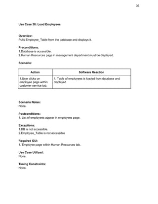 33 
 
Use Case 38: Load Employees 
 
 
Overview: 
Pulls Employee_Table from the database and displays it. 
 
Preconditions: 
1.Database is accessible. 
2.Human Resources page in management department must be displayed. 
 
Scenario: 
 
Action  Software Reaction 
1.User clicks on 
employee page within 
customer service tab. 
1. Table of employees is loaded from database and 
displayed. 
 
 
 
Scenario Notes: 
None​. 
 
Postconditions: 
1. List of employees appear in employees page. 
 
Exceptions: 
1.DB is not accessible. 
2.Employee_Table is not accessible 
 
Required GUI: 
1. Employee page within Human Resources tab. 
 
Use Case Utilized: 
None. 
 
Timing Constraints: 
None​. 
 
 
 
 
 