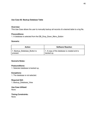 46 
 
 
 
Use Case 82: Backup Database Table 
 
 
Overview: 
This Use Case allows the user to manually backup all records of a desired table to a log file. 
 
Preconditions: 
1. A database is selected from the DB_Drop_Down_Menu_Button 
 
Scenario: 
 
Action  Software Reaction 
1. Backup_Database_Button is 
pressed. 
1. A copy of the database is created and is 
backed up. 
 
 
Scenario Notes: 
 
Postconditions: 
1. Selected database is backed up. 
 
Exceptions: 
1. The database is not selected. 
 
Required GUI: 
1. Backup_Database_View 
 
Use Case Utilized: 
None 
 
Timing Constraints: 
None 
 
 
 
 
 
 
 