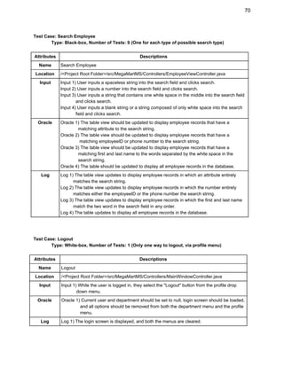 70 
Test Case: Search Employee 
 Type: Black­box, Number of Tests: 9 (One for each type of possible search type) 
 
Attributes  Descriptions 
Name  Search Employee 
Location  /<Project Root Folder>/src/MegaMartMS/Controllers/EmployeeViewController.java 
Input  Input 1) User inputs a spaceless string into the search field and clicks search. 
Input 2) User inputs a number into the search field and clicks search. 
Input 3) User inputs a string that contains one white space in the middle into the search field  
            and clicks search. 
Input 4) User inputs a blank string or a string composed of only white space into the search  
            field and clicks search. 
Oracle  Oracle 1) The table view should be updated to display employee records that have a  
              matching attribute to the search string. 
Oracle 2) The table view should be updated to display employee records that have a  
               matching employeeID or phone number to the search string. 
Oracle 3) The table view should be updated to display employee records that have a  
              matching first and last name to the words separated by the white space in the  
              search string. 
Oracle 4) The table should be updated to display all employee records in the database. 
Log  Log 1) The table view updates to display employee records in which an attribute entirely  
          matches the search string. 
Log 2) The table view updates to display employee records in which the number entirely  
          matches either the employeeID or the phone number the search string. 
Log 3) The table view updates to display employee records in which the first and last name  
          match the two word in the search field in any order. 
Log 4) The table updates to display all employee records in the database. 
 
 
 
Test Case: Logout 
 Type: White­box, Number of Tests: 1 (Only one way to logout, via profile menu) 
 
Attributes  Descriptions 
Name  Logout 
Location  /<Project Root Folder>/src/MegaMartMS/Controllers/MainWindowController.java 
Input  Input 1) While the user is logged in, they select the "Logout" button from the profile drop  
            down menu. 
Oracle  Oracle 1) Current user and department should be set to null, login screen should be loaded,  
               and all options should be removed from both the department menu and the profile  
               menu. 
Log  Log 1) The login screen is displayed, and both the menus are cleared. 
 
 