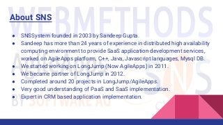 About SNS
● SNSSystem founded in 2003 by Sandeep Gupta.
● Sandeep has more than 24 years of experience in distributed high availability
computing environment to provide SaaS application development services,
worked on AgileApps platform, C++, Java, Javascript languages, Mysql DB.
● We started working on LongJump (Now AgileApps) in 2011.
● We became partner of LongJump in 2012.
● Completed around 20 projects in LongJump/AgileApps.
● Very good understanding of PaaS and SaaS implementation.
● Expert in CRM based application implementation.
 