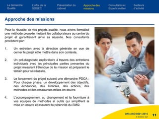 © SOGEC Sarl
Pour la réussite de vos projets qualité, nous avons formalisé
une méthode prouvée mettant les collaborateurs au centre du
projet et garantissant ainsi sa réussite. Nos consultants
procèdent par:
1. Un entretien avec la direction générale en vue de
cerner le projet et le mettre dans son contexte,
2. Un pré-diagnostic exploratoire à travers des entretiens
individuels avec les principales parties prenantes du
projet mesurant l’étendue de la mission et préparant le
terrain pour sa réussite,
3. Le lancement du projet suivant une démarche PDCA :
Pour chaque phase, un développement des objectifs,
des échéances, des livrables, des actions, des
méthodes et des ressources mises en œuvre,
4. L’accompagnement au changement et la fourniture à
vos équipes de méthodes et outils qui simplifient la
mise en œuvre et assurent la pérennité du SMQ.
Offre ISO 9001:2015
11
Approche des missions
L’offre de la
SOGEC
Consultants et
Experts métier
Présentation du
cabinet
Approche des
missions
Secteurs
d’activité
La démarche
Qualité
 