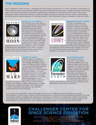 Challenger CenTer FOr
SpaCe SCienCe eDUCaTiOn
THE MISSIONS
Each Challenger Center mission is designed with the student and educator in mind. Through a combination of
STEM-related content that matches closely with today’s educational standards, complex computer technology,
real science data, and hands-on activities, students are immersed in a simulated environment. This unique
setting promotes cooperative learning, creative problem solving and decision making, while simultaneously
reinforcing and bringing relevance to concepts taught in their classroom. Mission availability varies by Center.
It is “mission accomplished” when the student crews leave a Challenger Learning Center having just
participated in a truly unique, hands-on learning opportunity. While teaching and applying important life skills
during each mission, students also experience a newfound excitement and passion for science, technology,
engineering and math (STEM). It is this impact, this experience, and this passion that inspires students, our
future leaders, to command their own destinies and pursue careers in these important STEM fields.
RETuRN TO THE MOON™
For the first time since 1972, a
crew of astronauts is launching
themselves into the future
by returning to the moon.
This time, they plan to stay.
The mission is to establish a
permanent base on the moon
to observe and explore, as well
as test the feasibility of off-
Earth settlements. Navigating
into lunar orbit, the team must
construct and launch a probe,
and analyze a variety of data
gathered from the lunar surface to select a site for
establishing the permanent moon base. Students
begin a new era in human planetary explorations
during their mission to Return to the Moon.
RENDEZVOuS WITH A cOMET™
A team of scientists and
engineers are on a daring
mission to take an up-close
look at a comet as it streaks
its way across the galaxy. The
goal is to plot a successful
course to Rendezvous with a
Comet and launch a probe to
collect scientific data on the
object. First, the team must
construct the space probe
and plot the correct intercept
course. What seems at first to
be a routine exploration is filled with challenges and
emergencies. Each obstacle that stands in the way
of a successful mission requires students to work
together as a team to find a solution.
ENcOuNTER EARTH™
In the summer of the
year 2137, a Low Earth
Orbiting satellite (LEO) has
malfunctioned and must be
replaced. The team has been
called on to construct a new
satellite, deploy the satellite,
and retrieve important
data about the Earth and
its environment. Students
collect data, avert disasters
on Earth, and learn about
the intricate relationships of
Earth’s atmosphere, hydrosphere, ecosphere, and
geosphere as you Encounter Earth.
VOYAGE TO MARS™
In Earth years, it is 2076. A
now routine Voyage to Mars
has brought the latest human
crew into Martian orbit. Control
of the incoming flight has been
transferred from Houston’s
Mission Control to Mars Control
at Chryse Station. The crew,
arriving from Earth on the Mars
Transport Vehicle, is specially
trained to replace the existing
crew of astronauts, which
has manned Mars Control for
the past two years. After arriving on the Martian
surface, the students collect and analyze a number
of planetary samples and data. This information
is vital to scientists and explorers for a better
understanding of the red planet.
422 First Street SE, 3rd Fl. • Washington, DC 20003
202.827.1580 • www.challenger.org
facebook.com/challengerctr • twitter.com/challengerctr
 