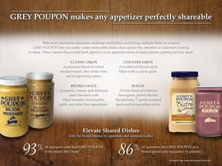 With more and more consumers ordering small plates and trying multiple items on a menu,
GREY POUPON lets you easily create memorable dishes that capture the attention of customers looking
to share. These intense flavors add bold appeal to your appetizer menu to keep patrons coming back for more.
GREY POUPON makes any appetizer perfectly shareable
CLASSIC DIJON
A premium blend of robust
mustard seeds, fine white wine
and invigorating spices.
COUNTRY DIJON
A traditional French-style
Dijon with a coarse grain.
BISTRO SAUCE
A smooth, creamy and delicious
sauce flavored with
Dijon mustard, horseradish,
garlic and other fine ingredients.
ROUGE
A bold blend of Cabernet
Sauvignon, prized Marion
blackberries, #
1 grade mustard
seeds and invigorating spices.
of operators state that GREY POUPON
is the brand they trust.1
93% of operators cite GREY POUPON as a
brand specifically requested by patrons.1
86%
1 NFP Research, Dijon mustard blind taste test, February 2014
Elevate Shared Dishes
with the brand trusted by operators and customers alike
 