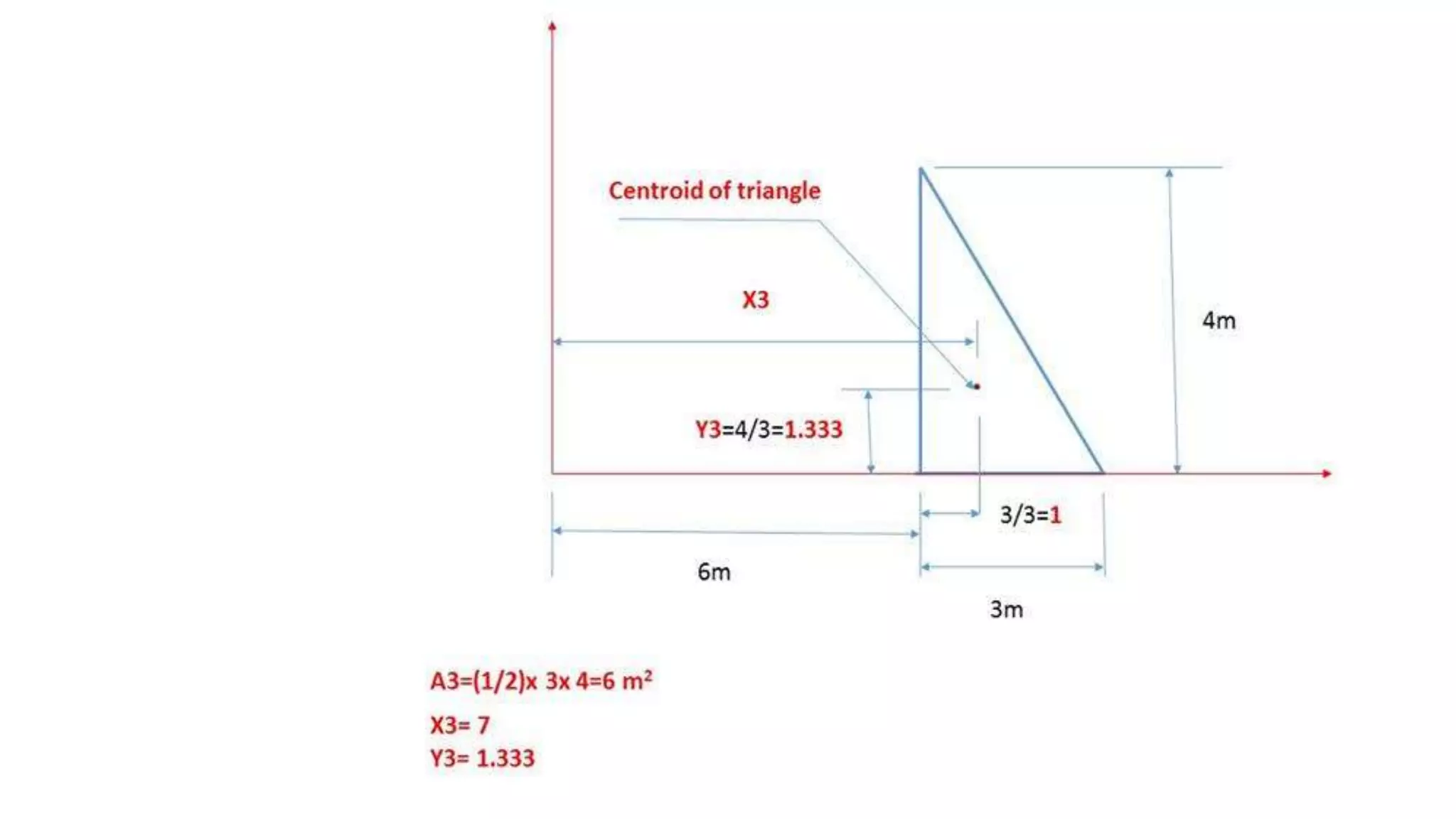 University problems on Engineering Mechanics solved in differrent way