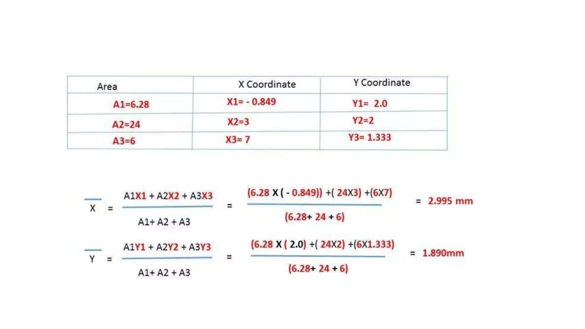 University problems on Engineering Mechanics solved in differrent way