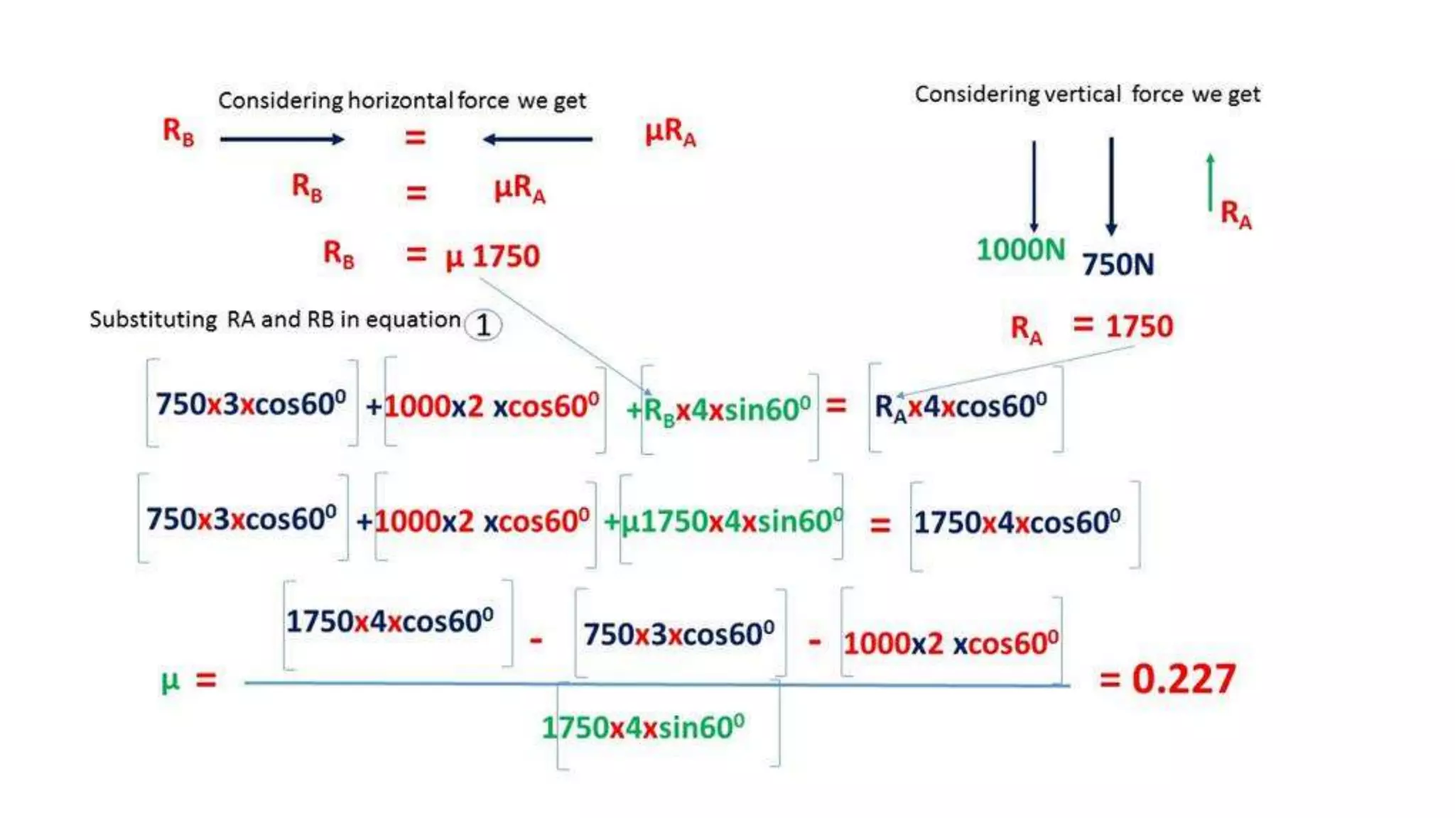 University problems on Engineering Mechanics solved in differrent way