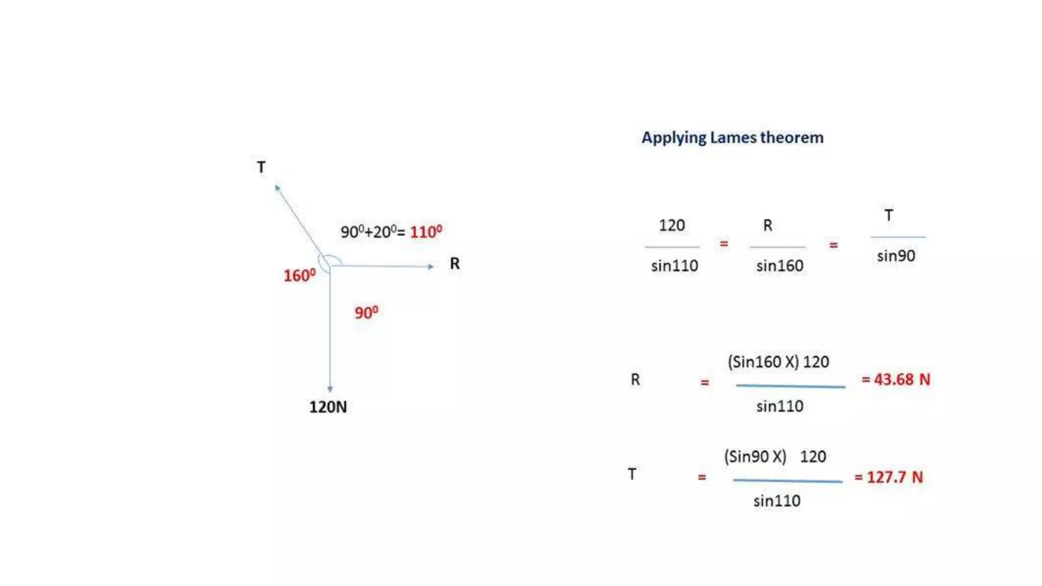 University problems on Engineering Mechanics solved in differrent way