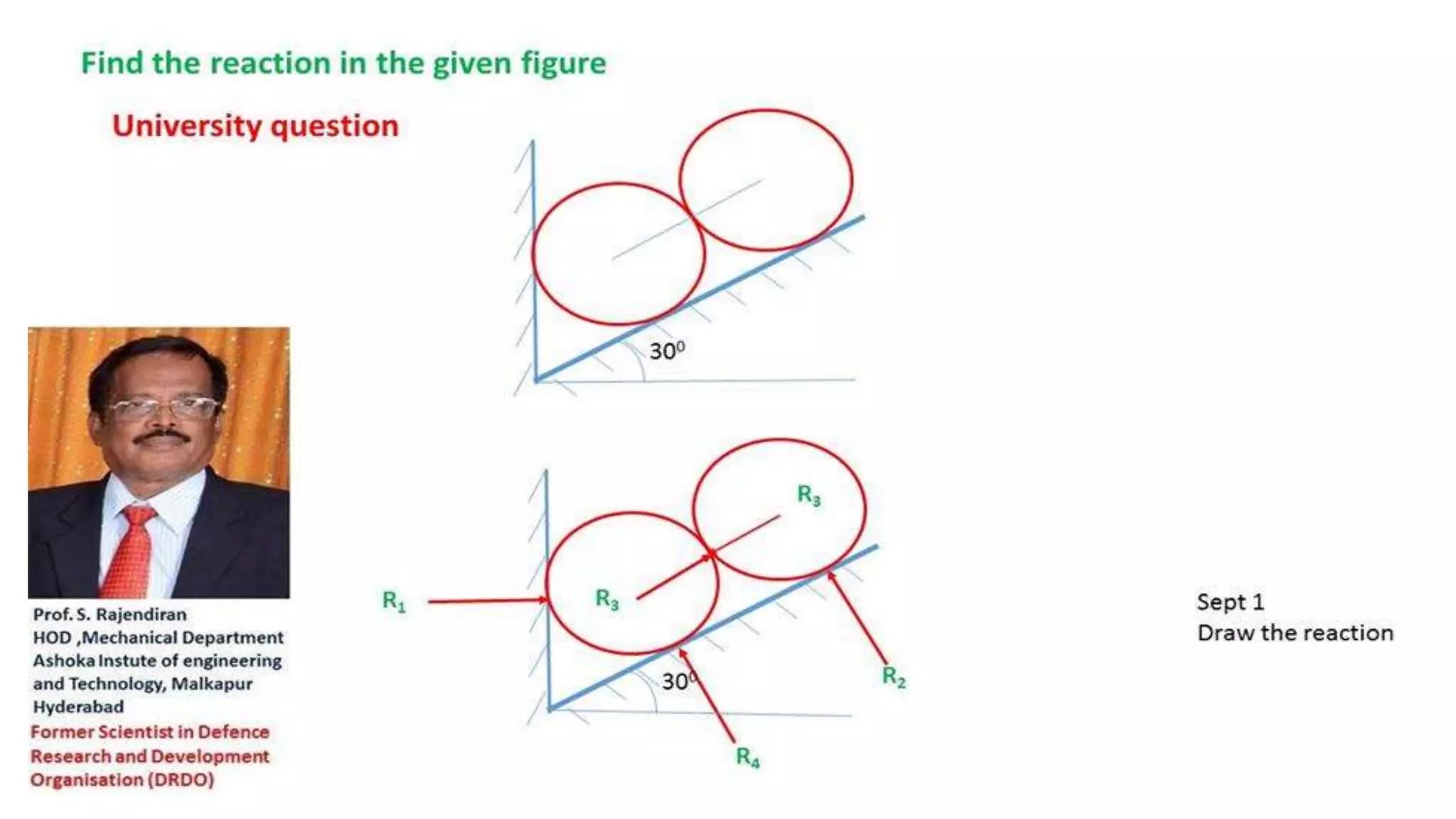 University problems on Engineering Mechanics solved in differrent way