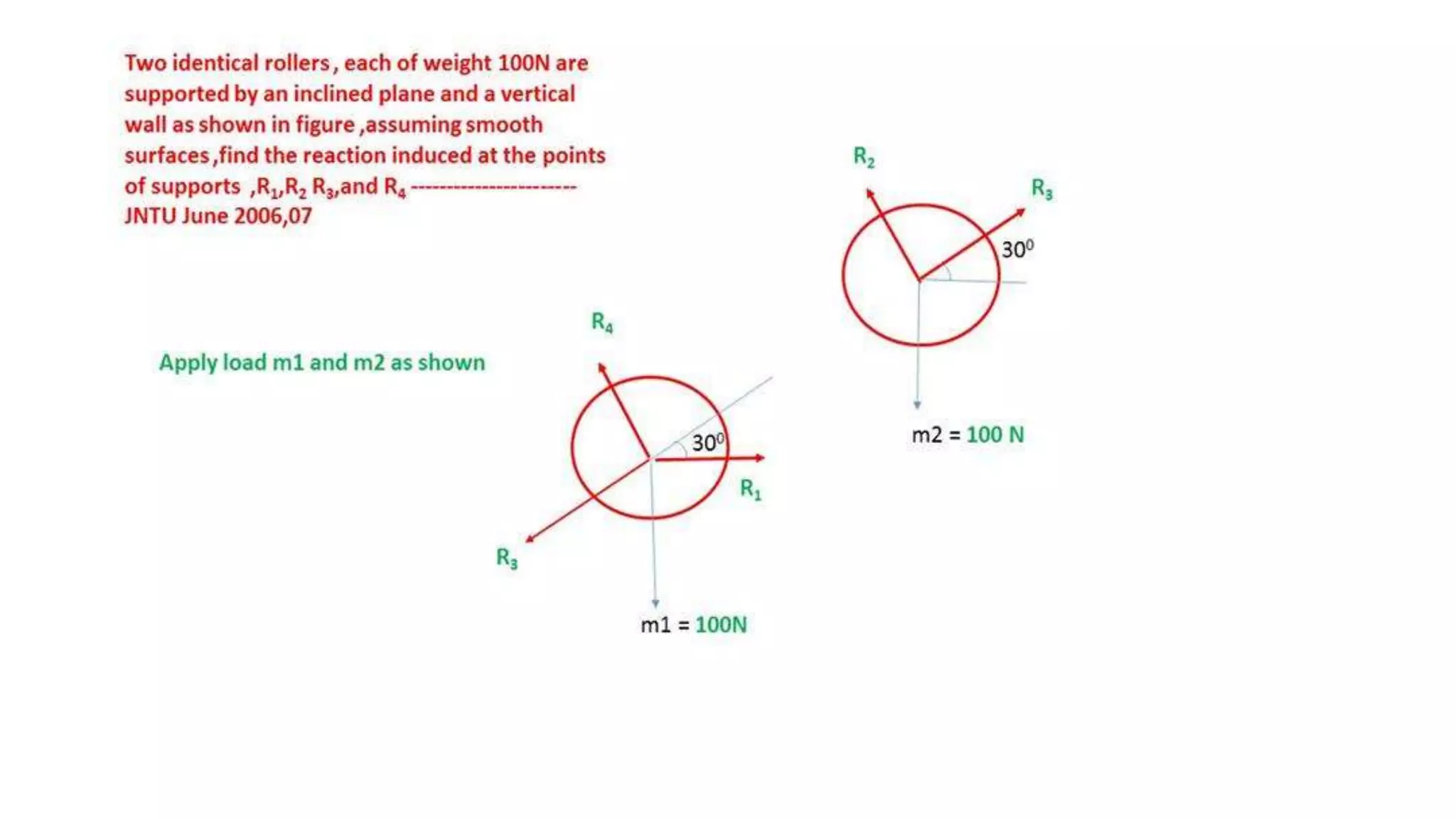 University problems on Engineering Mechanics solved in differrent way
