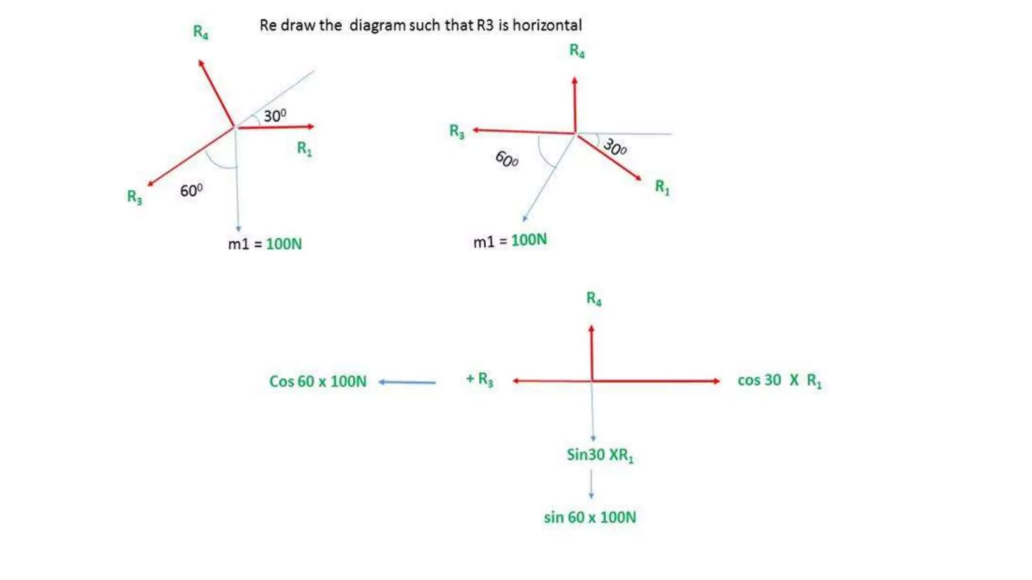 University problems on Engineering Mechanics solved in differrent way