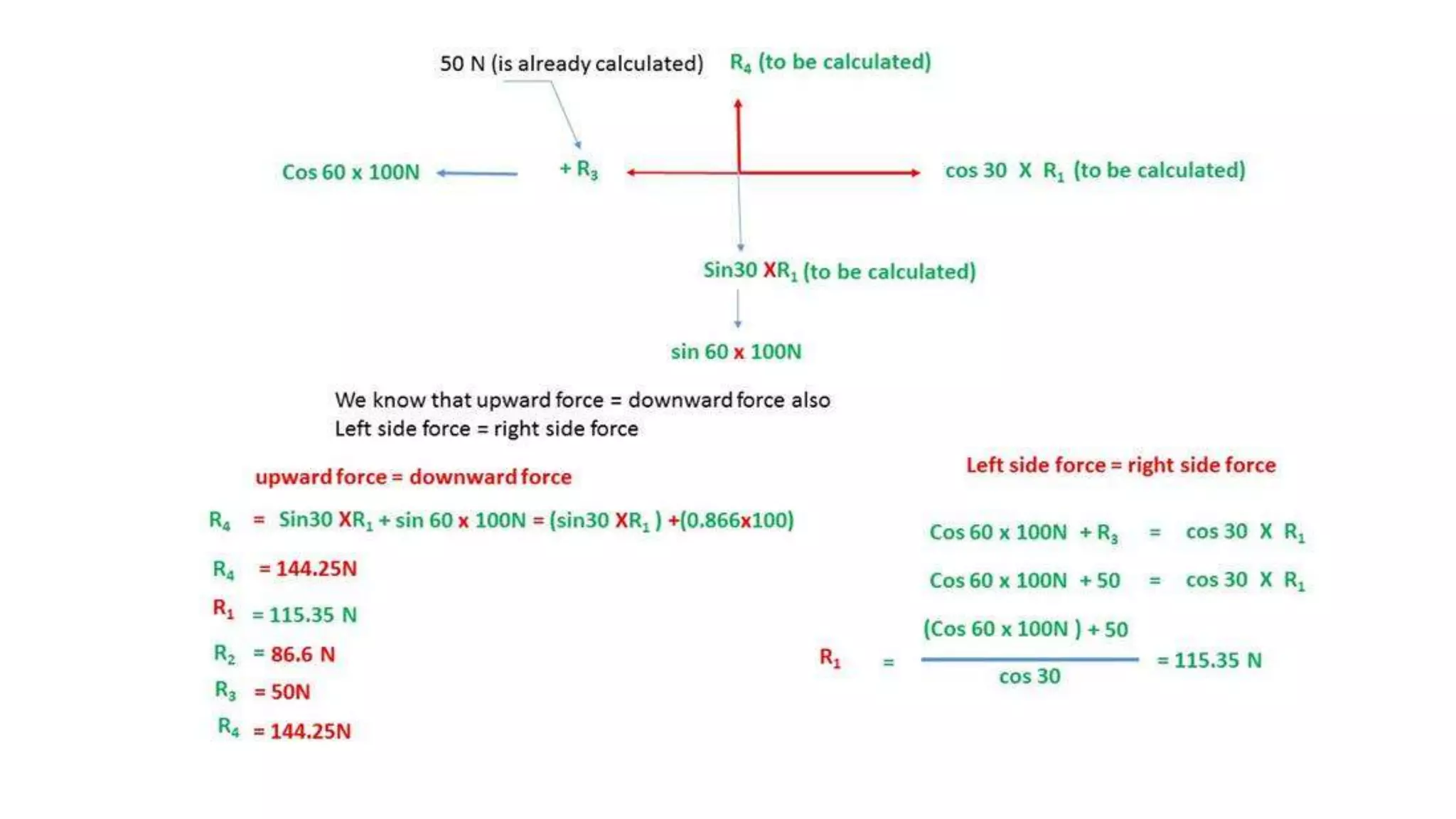 University problems on Engineering Mechanics solved in differrent way