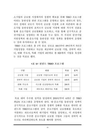 34
소기업의 글로벌 시장에서의 경쟁력 확보를 위해 TRIO 프로그램
이라는 동반성장 관련 프로그램을 운영하고 있다. 핀란드의 경우,
자국 경제의 규모가 작아서 글로벌 시장에 크게 의존하여 대·중
소기업 동반성장의 포커스가 글로벌 시장에 대한 적극적 진출을
통해 중소기업의 글로벌화를 도모하고, 이를 통해 궁극적으로 중
견기업으로 성장하는 데 목표를 두고 있다. 즉 우리의 중견기업
지원정책과 대·중소기업 동반성장 지원 정책을 통합하여 운영하
는 것과 유사하다고 볼 수 있다.
TRIO 프로그램은 총 1억 유로 규모로 04년부터 09년까지 5년간
기업성장을 지원하고 자금을 제공하여 글로벌 기업, 전략적 파트
너, 변화 주도자, 특화 기업의 4단계로 총 820개의 기업을 육성하
는 것을 목표로 했다.
<표 6> 핀란드 TRIO 프로그램
구분 내용 목표 실적
글로벌 기업 글로벌 기업으로의 육성 20개 16개
전략적 파트너 글로벌 기업의 전략적 파트너 100개 68개
변화 주도자 시스템 공급업체로의 특화 200개
특화 기업 네트워크 회원사로 특화 500개
목표 대비 우수한 실적을 달성하여 2010년부터 4개년 간 TRIO
PLUS 프로그램을 운영하게 된다. 대·중소기업 동반성장 정책이
궁극적으로 중소기업의 글로벌 경쟁력 강화를 목표로 한다면 핀
란드의 TRIO프로그램과 같이 중소기업의 글로벌화를 유도하고
지원하는 파트너로써의 대기업이 역할을 담당하고, 이 과정에서
궁극적으로 우수한 중소기업이 글로벌 기업과 그들의 전략적 파
트너로 자리매김하도록 유도를 해야할 것이다.
 