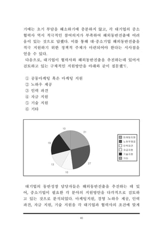 40
기에는 초기 부담을 해소하기에 충분하지 않고, 각 대기업의 중소
협력사 역시 적극적인 참여의지가 부족하여 해외동반진출에 어려
움이 있는 것으로 답했다. 이를 통해 대·중소기업 해외동반진출을
적극 지원하기 위한 정책적 주체가 마련되어야 한다는 시사점을
얻을 수 있다.
다음으로, 대기업이 협력사와 해외동반진출을 추진하는데 있어서
검토하고 있는 구체적인 지원방안을 아래와 같이 질문했.
① 공동마케팅 혹은 마케팅 지원
② 노하우 제공
③ 인력 파견
④ 자금 지원
⑤ 기술 지원
⑥ 기타
21
27
10
13
19
10
마케팅지원
노하우제공
인력파견
자금지원
기술지원
기타
대기업의 동반성장 담당자들은 해외동반진출을 추진하는 데 있
어, 중소기업이 필요한 각 분야의 지원방안을 다각적으로 검토하
고 있는 것으로 분석되었다. 마케팅지원, 경영 노하우 제공, 인력
파견, 자금 지원, 기술 지원을 각 대기업과 협력사의 조건에 맞게
 