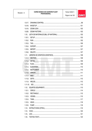 Revisión: A
CURSO BÁSICO DE CADWORX PLANT
PROFESSIONAL
Fecha:10/03/11
Página 4 de 130
1.9.17. DRAWING CONTROL ...............................................................................................98
1.9.18. MVSETUP...............................................................................................................101
1.9.19. ZOOM LOCK...........................................................................................................102
1.9.20. ZOOM FACTORS....................................................................................................102
1.10. LISTA DE MATERIALES (BILL OF MATERIAL)...........................................................103
1.10.1. SETUP ....................................................................................................................103
1.10.2. RUN ........................................................................................................................105
1.10.3. TAG.........................................................................................................................106
1.10.4. EXPORT..................................................................................................................107
1.10.5. IMPORT ..................................................................................................................107
1.10.6. DELETE ..................................................................................................................107
1.11. LIBRERÍA DE GRAFICOS (GRAPHICS)......................................................................108
1.11.1. SECTION.................................................................................................................108
1.11.2. DETAIL....................................................................................................................109
1.11.3. PLAN.......................................................................................................................109
1.11.4. ELEVATION.............................................................................................................110
1.11.5. INSTRUMENT .........................................................................................................110
1.11.6. ARROW...................................................................................................................111
1.11.7. MISC.......................................................................................................................111
1.11.8. DOTS......................................................................................................................112
1.11.9. WELDS....................................................................................................................112
1.11.10. ISO........................................................................................................................113
1.12. EQUIPOS (EQUIPMENT) ...........................................................................................113
1.12.1. CIRCLE...................................................................................................................114
1.12.2. RECTANGLE...........................................................................................................115
1.12.3. VESSEL ..................................................................................................................115
1.12.4. TANK.......................................................................................................................117
1.12.5. HEAD......................................................................................................................118
1.12.6. PUMP......................................................................................................................118
1.13. ESTRUCTURAS (STEEL)...........................................................................................119
1.14. HVAC.........................................................................................................................120
1.15. UCS ...........................................................................................................................121
1.16. TEXTOS (TEXT).........................................................................................................123
 