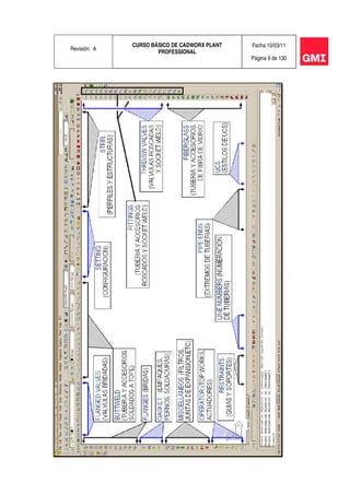 Revisión: A
CURSO BÁSICO DE CADWORX PLANT
PROFESSIONAL
Fecha:10/03/11
Página 9 de 130
 