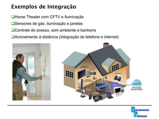 Exemplos de Integração
Home Theater com CFTV e Iluminação
Sensores de gás, iluminação e janelas
Controle de acesso, som ambiente e banheira
Acionamento à distância (integração de telefone e internet)
 