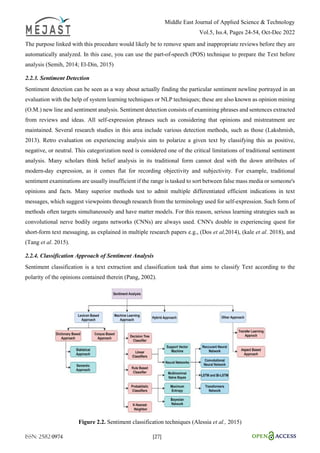 Review of Sentiment Analysis: An Hybrid Approach | PDF
