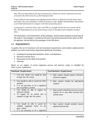 Project 3 – CRA Enrollment System Project Proposal
Group #5
4 12/01/2015
lines between them indicate the type of connection. Clouds are used to represent networks
external to the CRA network e.g. the Cloud provider.
Project Plan for Development and Implementation Phases is depicted with the Gantt chart
and reflect the tasks and phases within the projects scope. Budget and feasibility information
is provided information to compare with other proposed project.
A prototype is created in this to show the CRA an example of what the new system will be
like. The beginning process for the prototype starts in this phase and completes in phase
three.
The third phase is the presentation of the prototype, deliver project proposal as final step of
the project. The prototype is created at this point and will be presented to the direct at CRA
for approval. We will deliver the prototype to the CRA direct.
2.1 REQUIREMENTS
To gather the set of functional and non-functional requirements and to better understand the
problem our team used various requirement-gathering techniques:
 Sampling of existing documentation, forms, and databases
 Research and Site Visits
 Observation of the Work Environment
 Interview
Based on our analysis of current registration process and interview results we identified the
below system requirements.
Functional Requirements: Non-Functional Requirements:
1. User and Admin User should be able
to login into the system
1. New system should require minimum
technical support
2. User should be able to search for CRA
activities
a. It is not necessary to be a registered
user to perform a search
2. New system should be web-based
solution
3. User should be able to register for
selected activities
a. To register for an activity user is
required to login into the system
3. New system should be easy to use and
require no or very little training from
system users
4. User should be able to search for
available equipment based on the
given criteria
a. It is not necessary to be a registered
4. New system should provide secure
payment processing
 