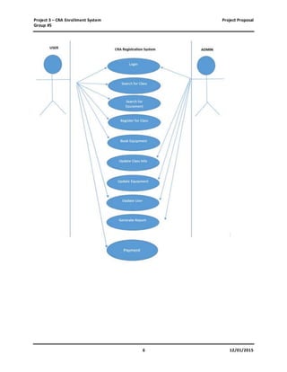 Project 3 – CRA Enrollment System Project Proposal
Group #5
6 12/01/2015
 