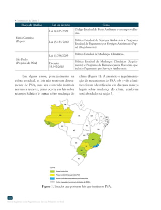 Marco Regulatório sobre Pagamento por Serviços Ambientais no Brasil
20
Bloco de Análise Lei ou decreto Tema
Santa Catarina
(Pepsa)
Lei 14.675/2009 
Código Estadual do Meio Ambiente e outras providên-
cias.
Lei 15.133/ 2010
Política Estadual de Serviços Ambientais e Programa
Estadual de Pagamento por Serviços Ambientais (Pep-
sa) (Regulamento).
São Paulo
(Projetos de PSA)
Lei 13.798/2009
Política Estadual de Mudanças Climáticas.
Decreto
55.947/2010
Política Estadual de Mudanças Climáticas (Regula-
mento) e Programa de Remanescentes Florestais, que
inclui o Pagamento por Serviços Ambientais.
 Continuação da Tabela 2
Em alguns casos, principalmente na
esfera estadual, as leis não tratavam direta-
mente de PSA, mas seu conteúdo instituía
normas a respeito, como ocorre em leis sobre
recursos hídricos e outras sobre mudança do
clima (Figura 1). A previsão e regulamenta-
ção de mecanismos de PSA sob o viés climá-
tico foram identificadas em diversos marcos
legais sobre mudança do clima, conforme
será abordado na seção 3.
Figura 1. Estados que possuem leis que instituem PSA.
 