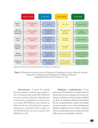 Marco Regulatório sobre Pagamento por Serviços Ambientais no Brasil
39
Figura 7. Requisitos nas quatro fases do Programa de Certificação no Acre. Matriz de Acompa-
nhamento e Avaliação para Certificação de Unidades Produtivas
(Adaptado de Neves, R. F. & Lima, A. s/d).
Remuneração. A partir da segunda
fase do programa, o produtor que cumprir to-
dos os requisitos pode receber R$ 500,00 por
ano, por no máximo dois anos. Seguindo para
a terceira fase e cumprindo os requisitos, pas-
sa a receber R$ 600,00 por ano, também no
limite de dois anos. Passando para a quarta e
última fase e atendendo todas as regras, re-
cebe R$ 600,00 por ano, por até quatro anos
(Almeida Jr., s/d).
Verificação e monitoramento. O pro-
grama prevê levantamentos de campo feitos por
técnicos para atestar a prestação dos serviços am-
bientais acordados no termo de adesão e firmados
no plano de atividades realizado pelo produtor.
Há um acompanhamento contínuo das famílias
por meio de quatro a cinco visitas individuais por
família no período de um ano. Nesta verificação
in loco são produzidos pareceres técnicos das ativi-
dades, que são encaminhados à Seaprof.
Reserva
Legal 0 - 20% 21% - 50% Acima de 50%
Não há requisito
mínimo
1- Termo de Adesão 2- Selo Azul 3- Selo Amarelo 4- Selo Verde
Área de
Preservação
Permanente
20% a menos
de 50% em
regenaração
50% a menos de
80% em
regenaração
80% em
regeneração
Não há requisito
mínimo
Uso do
Fogo
Queima em
área sem
floresta
Queimada
intercalada Sem queima
Não há requisito
mínimo
Nível de
degradação
agrícola
30% - 50%
15% a menos
de 30%
Sem área degradada
Não há requisito
mínimo
Práticas
sustentáveis
PC aprovado;
protocola
pedido de CAR
Executa 30% do PC
ou 3 práticas susten-
táveis de produção
Executa 70% do PC
ou mais de 3 práticas
sustentáveis
Compromete-se a
fazer o PC
Organização
coletiva
Filiado a associação
ou fórum de
discussão
Filiado à associa-
ção ou fórum de
discussão há 1 ano
Filiado e participa de
programa de desenvol-
vimento comunitário
Não há requisito
mínimo
Legenda: CAR (Cadastro Ambiental Rural); PC (Plano de Certificação)
 