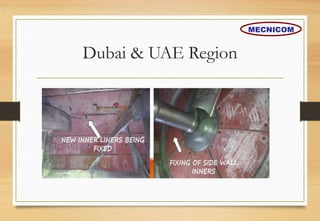 Dubai & UAE Region
MECNICOM
 