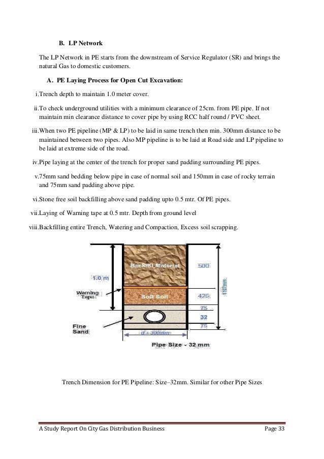 Cleanliness Of Natural Gas Cleanliness Of Natural Gas