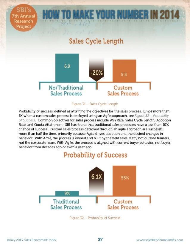 Telemarketing research paper 08 image