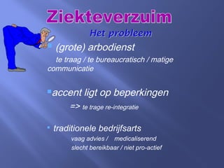  (grote) arbodienst
te traag / te bureaucratisch / matige
communicatie
accent ligt op beperkingen
=> te trage re-integratie

traditionele bedrijfsarts
vaag advies / medicaliserend
slecht bereikbaar / niet pro-actief
 