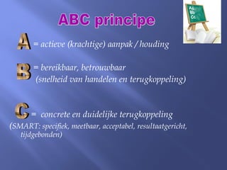 = actieve (krachtige) aanpak / houding
= bereikbaar, betrouwbaar
(snelheid van handelen en terugkoppeling)
= concrete en duidelijke terugkoppeling
(SMART: specifiek, meetbaar, acceptabel, resultaatgericht,
tijdgebonden)
 