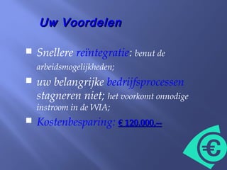  Snellere reïntegratie: benut de
arbeidsmogelijkheden;
 uw belangrijke bedrijfsprocessen
stagneren niet; het voorkomt onnodige
instroom in de WIA;
 Kostenbesparing: € 120.000,--€ 120.000,--
Uw VoordelenUw Voordelen
 