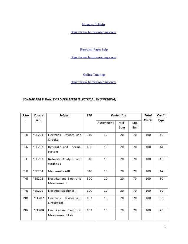 essay for internet communication research