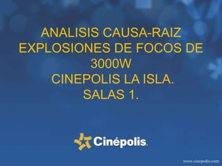 ANALISIS CAUSA-RAIZ
EXPLOSIONES DE FOCOS DE
3000W
CINEPOLIS LA ISLA.
SALAS 1.
 