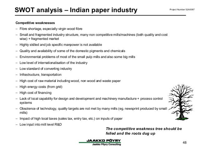 swot analysis of indian stock market