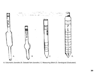 A. B C D.
A. Volumetric (transfer) B. Ostwald folin (transfer). C. Measuring (Mohr) D. Serological (Graduated)
20
 