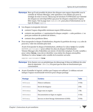Aperçu de la pré-installation


              Remarque Bien qu’il soit possible de placer des disques sans espace disponible sous le
                       contrôle de Volume Manager, cette opération n’est utilisée que pour la
                       stratégie de mise à niveau. Beaucoup de fonctions VxVM basées sur l’identité
                       des disques ne sont disponibles que pour les disques comportant l’espace
                       libre requis. Voir la page man vxdisk(1M) pour plus d’informations sur le
                       type de disque nopriv.

              x   Les disques à encapsuler doivent :
                  x    contenir l’espace disponible minimum requis (1024 secteurs) ;
                  x    contenir une partition s2 représentant le disque complet — cette partition s2 ne
                       peut pas contenir de système de fichiers ;
                  x    contenir deux partitions libres.
              x   Pour encapsuler le disque d’initialisation, étiquetez la partition de swap swap afin de
                  pouvoir y vider des données plus tard.
                  Avant d’encapsuler le disque d’initialisation, attribuez la valeur true à la variable
                  EEPROM use-nvramrc? pour utiliser les alias du disque d’initialisation
                  Volume Manager afin d’identifier son miroir s’il doit être remplacé. Si cette variable a
                  pour valeur false, vous devez identifier vous-même les disques amorçables.
                  Attribuez la valeur true à cette variable de la manière suivante :
                  eeprom use-nvramrc?=true

              Remarque Si le chemin vers un périphérique de démarrage d’alias est différent de celui
                       dans le répertoire /device, il se peut que les alias ne fonctionnent pas
                       correctement.

              x   Avant d’installer le logiciel, vérifiez que l’espace est suffisant. Le tableau suivant
                  indique l’espace recommandé minimum pour chaque package.


                   Package                 Contenu                                                  Taille

                   VRTSvxvm                Pilote et utilitaires                                    19 Mo

                   VRTSvmdev               Kit de développeur                                       2 Mo

                   VRTSvmman               Pages man en anglais                                     1 Mo

                   VRTSvmdoc               Documentation en ligne en anglais                        11 Mo

                   VRTSvmsa                Serveur et client Storage Administrator (UNIX)           33 Mo




Chapitre 1, Instructions de pré-installation                                                          3
 