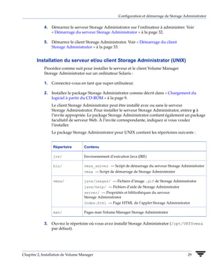 Configuration et démarrage de Storage Administrator


             4. Démarrez le serveur Storage Administrator sur l’ordinateur à administrer. Voir
                « Démarrage du serveur Storage Administrator » à la page 32.

             5. Démarrez le client Storage Administrator. Voir « Démarrage du client
                Storage Administrator » à la page 33.


        Installation du serveur et/ou client Storage Administrator (UNIX)
             Procédez comme suit pour installer le serveur et le client Volume Manager
             Storage Administrator sur un ordinateur Solaris :

             1. Connectez-vous en tant que super-utilisateur.

             2. Installez le package Storage Administrator comme décrit dans « Chargement du
                logiciel à partir du CD-ROM » à la page 9.
                 Le client Storage Administrator peut être installé avec ou sans le serveur
                 Storage Administrator. Pour installer le serveur Storage Administrator, entrez y à
                 l’invite appropriée. Le package Storage Administrator contient également un package
                 facultatif de serveur Web. À l’invite correspondante, indiquez si vous voulez
                 l’installer.
                 Le package Storage Administrator pour UNIX contient les répertoires suivants :


                  Répertoire        Contenu

                  jre/              Environnement d’exécution Java (JRE)

                  bin/              vmsa_server — Script de démarrage du serveur Storage Administrator
                                    vmsa — Script de démarrage de Storage Administrator

                  vmsa/             java/images/ — Fichiers d’image .gif de Storage Administrator
                                    java/help/ — Fichiers d’aide de Storage Administrator
                                    server/ — Propriétés et bibliothèques du serveur
                                    Storage Administrator
                                    index.html — Page HTML de l’applet Storage Administrator

                  man/              Pages man Volume Manager Storage Administrator


             3. Ouvrez le répertoire où vous avez installé Storage Administrator (/opt/VRTSvmsa
                par défaut).




Chapitre 2, Installation de Volume Manager                                                     29
 