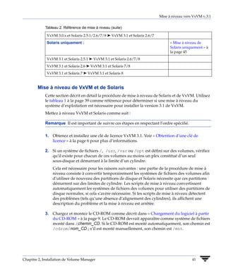 Mise à niveau vers VxVM v.3.1

             Tableau 2. Référence de mise à niveau (suite)

              VxVM 3.0.x et Solaris 2.5.1/2.6/7/8 ➤ VxVM 3.1 et Solaris 2.6/7
              Solaris uniquement :                                                    « Mise à niveau de
                                                                                      Solaris uniquement » à
                                                                                      la page 45
              VxVM 3.1 et Solaris 2.5.1 ➤ VxVM 3.1 et Solaris 2.6/7/8
              VxVM 3.1 et Solaris 2.6 ➤ VxVM 3.1 et Solaris 7/8
              VxVM 3.1 et Solaris 7 ➤ VxVM 3.1 et Solaris 8


        Mise à niveau de VxVM et de Solaris
             Cette section décrit en détail la procédure de mise à niveau de Solaris et de VxVM. Utilisez
             le tableau 1 à la page 39 comme référence pour déterminer si une mise à niveau du
             système d’exploitation est nécessaire pour installer la version 3.1 de VxVM.
             Mettez à niveau VxVM et Solaris comme suit :

             Remarque Il est important de suivre ces étapes en respectant l’ordre spécifié.


             1. Obtenez et installez une clé de licence VxVM 3.1. Voir « Obtention d’une clé de
                licence » à la page 6 pour plus d’informations.

             2. Si un système de fichiers /, /usr, /var ou /opt est défini sur des volumes, vérifiez
                qu’il existe pour chacun de ces volumes au moins un plex constitué d’un seul
                sous-disque et démarrant à la limite d’un cylindre.
                 Cela est nécessaire pour les raisons suivantes : une partie de la procédure de mise à
                 niveau consiste à convertir temporairement les systèmes de fichiers des volumes afin
                 d’utiliser de nouveau des partitions de disque et Solaris nécessite que ces partitions
                 démarrent sur des limites de cylindre. Les scripts de mise à niveau convertissent
                 automatiquement les systèmes de fichiers des volumes pour utiliser des partitions de
                 disque normales, si cela s’avère nécessaire. Si les scripts de mise à niveau détectent
                 des problèmes (tels qu’une absence d’alignement des cylindres), ils affichent une
                 description du problème et la mise à niveau est arrêtée.

             3. Chargez et montez le CD-ROM comme décrit dans « Chargement du logiciel à partir
                du CD-ROM » à la page 9. Le CD-ROM devrait apparaître comme système de fichiers
                monté dans /chemin_CD. Si le CD-ROM est monté automatiquement, son chemin est
                /cdrom/nom_CD ; s’il est monté manuellement, son chemin est /mnt.




Chapitre 2, Installation de Volume Manager                                                        41
 