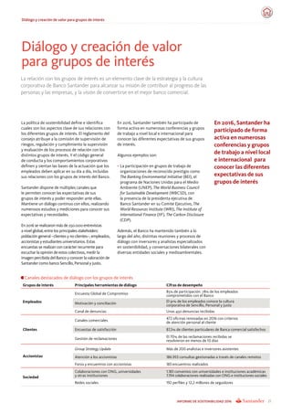 Diálogo y creación de valor para grupos de interés
22
Banco Santander y su compromiso con los Objetivos de Desarrollo Sost...