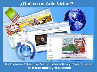 ¿Qué es un Aula Virtual? Un Espacio Educativo Virtual Interactivo y Privado entre los Estudiantes y el Docente 