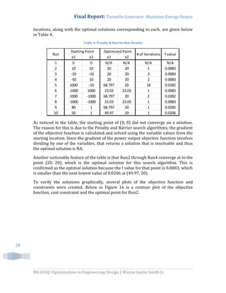 Final Report: Turnstile Generator: Maximize Energy Output
M6103Q: Optimization in Engineering Design | Wayne Justin Smith Jr.
28
locations, along with the optimal solutions corresponding to each, are given below
in Table 4.
Table 4: Penalty & Barrier Run Results
As noticed in the table, the starting point of (0, 0) did not converge on a solution.
The reason for this is due to the Penalty and Barrier search algorithms; the gradient
of the objective function is calculated and solved using the variable values from the
starting location. Since the gradient of the power output objective function involves
dividing by one of the variables, that returns a solution that is insolvable and thus
the optimal solution is NA.
Another noticeable feature of the table is that Run2 through Run4 converge at to the
point (20, 20), which is the optimal solution for this search algorithm. This is
confirmed as the optimal solution because the f value for that point is 0.0083, which
is smaller than the next lowest value of 0.0206 at (49.97, 20).
To verify the solutions graphically, several plots of the objective function and
constraints were created. Below in Figure 16 is a contour plot of the objective
function, cost constraint and the optimal point for Run2.
x1 x2 x1 x2
1 0 0 N/A N/A N/A N/A
2 10 10 20 20 1 0.0083
3 -10 -10 20 20 3 0.0083
4 -50 10 20 20 2 0.0083
5 1000 -10 68.797 20 18 0.0282
6 -1000 1000 23.03 23.03 1 0.0083
7 1000 -1000 68.797 20 2 0.0282
8 -1000 -1000 23.03 23.03 1 0.0083
9 80 1 68.797 20 1 0.0282
10 50 1 49.97 20 1 0.0206
Run
Starting Point Optimized Point
# of Iterations f value
 