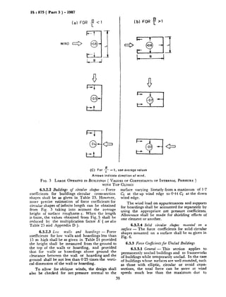 IS : 875 ( Part 3 ) - 1987
(C) For F = I, use average values
Arrows indicate direction of wind.
FIG. 3 LARGE OPENINQ IN-BUILDINGS( VALUES OF COEFFICIENTSOF INTERNAL PRESXJRE )
WITMTOP CLOSED
6.3.2.2 Buildings of circular shajcs - Force surface varying linearly from a maximum of l-7’
coefficients for buildings circular cross-section Cr at the up wind edge to 044 Ci at the down
shapes shall be as given in Table 23. However,
more precise estimation of force coefficients for
wind edge.
circular shapes of infinite length can be obtained
The wind load on appurtenances and supports
from Fig. 5 taking into account the average
for hoardings shall be accounted for separately by
height of surface roughness E. When the length
using the appropriate net pressure coefficients.
is finite, the values obtained from Fig, 5 shall be
Allowance shall be made for shielding effects of
reduced by the multiplication factor K ( see also
one element or another.
Table 25 and Appendix D ). 6.3.2.4 Solid circular shajes mounted on a
6.3.2.3 Lox walls and hoardings - Force
surface - The force coefficients for solid circular
coefficients for low walls and hoardings less than
shapes mounted on a surface shall be as given in
15 m high shall be as given in Table ‘21 provided
Fig. 6.
the height shall be measured from the ground to 6.3.3 Force Coejicients for Unclad Buildings
the top of the walls or hoarding, and provided
that for walls’ or hoardings above ground the
6.3.3.1 General - This section applies to.
clearance between the wall or hoarding and the
permanently unclad buildings and to frameworks
ground shall be not less than 0.25 times the verti-
of buildings while temporarily unclad. In the case
cal dimension of the wall or hoarding.
of buildings whose surfaces are well rounded, such
as those with elliptic, circular or ovoid cross-
To allow for oblique winds, the design shall sections, the total force can be more at wind
also be checked for net pressure normal to the speeds much less than the maximum due to
38
 