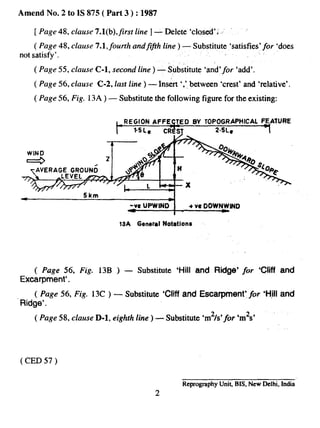 ...
Amend No. 2 to 1S875 ( Part 3 ) :1987
[ Page 48, clause 7.l(b),first line ] — Delete ‘clcxs4’; ‘ ‘
( Page 48, clause 7.1,fourth and fifih line ) — Substitute ‘satisfies’ for ‘does
not satisfy’.
( Page 55, clause C-1, second line) — Substitute ‘and’for ‘add’.
( Page 56, clause C-2, last line) — Insert ‘~,between ‘crest’ and ‘relative’.
( Page 56, Fig. 13A) — Substitute the following figure for the existing:—
WIND
r
2 A
5—
.,+$)
&
‘f’/ L —x ,->
5km
w
-W LWW IND + w DOWNWIND
13A GeneralNotetlons
( Page 56, Fig. 13B ) — Substitute ‘Hill and Ridge’ for ‘Cliff and
Escarpment’.
—
( Page 56, Fig. 13C ) — Substitute ‘Cliff and Escarpment’,for
‘Ridge’.
( Page 58, clause D-1, eighth line) — Substitute ‘m2/s’~or ‘m2s’
( CED 57 )
‘Hill and
ReprographyUnir, BIS, New Delhi, India
2
 