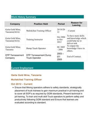 Work History Summary
Company Position Held Period
Reason for
Leaving
Geita Gold Mine,
Tanzania(AGA)
Multskilled Training Officer
20/10/20
12
- Current
Geita Gold Mine,
Tanzania(AGA)
Training Instructor
Oct 2006
to Oct
2012
To have more skills
and knowledge which
could help me to
deliver task
Geita Gold Mine,
Tanzania
Dump Truck Operator
08/ 2005
- 2006
To impart the
knowledge l have in
others.
DTP Terrassement
Company
DTP Terrassement Dump
Truck Operator
2003 –
07/
2005
End of Contract.
Current Employment
Geita Gold Mine, Tanzania
Multskilled Training Officer
Oct 2012 - Current
• Ensure that Mining operators adhere to safety standards, strategically
placement of truck trainees to gain maximum practical in pit training and
to cover all SOP’s as required by GGM standards, Present technical in
pit training, To train and multi skill Truck operators to perform safely and
productively following GGM standard and Ensure that learners are
evaluated according to standard.
 