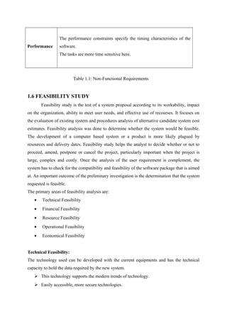 Performance
The performance constraints specify the timing characteristics of the
software.
The tasks are more time sensitive here.
Table 1.1: Non-Functional Requirements
1.6 FEASIBILITY STUDY
Feasibility study is the test of a system proposal according to its workability, impact
on the organization, ability to meet user needs, and effective use of recourses. It focuses on
the evaluation of existing system and procedures analysis of alternative candidate system cost
estimates. Feasibility analysis was done to determine whether the system would be feasible.
The development of a computer based system or a product is more likely plagued by
resources and delivery dates. Feasibility study helps the analyst to decide whether or not to
proceed, amend, postpone or cancel the project, particularly important when the project is
large, complex and costly. Once the analysis of the user requirement is complement, the
system has to check for the compatibility and feasibility of the software package that is aimed
at. An important outcome of the preliminary investigation is the determination that the system
requested is feasible.
The primary areas of feasibility analysis are:
• Technical Feasibility
• Financial Feasibility
• Resource Feasibility
• Operational Feasibility
• Economical Feasibility
Technical Feasibility:
The technology used can be developed with the current equipments and has the technical
capacity to hold the data required by the new system.
 This technology supports the modern trends of technology.
 Easily accessible, more secure technologies.
 