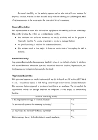 Technical feasibility on the existing system and to what extend it can support the
proposed addition. We can add new modules easily without affecting the Core Program. Most
of parts are running in the server using the concept of stored procedures.
Financial Feasibility:
This system could be done with the current equipments and existing software technology.
The cost for creating the system too is moderate and worthy.
 The hardware and software resources are easily available and so the project is
financially feasible. No special investment is needed to manage the tool.
 No specific training is required for users to use the tool.
 The software used in this project is freeware so the cost of developing the tool is
minimal.
Resource feasibility:
Our proposed project also have resource feasibility when it can be built, whether it interferes
with normal business operations, type and amount of resources required, dependencies, etc.
Contingency and mitigation plans can also be stated.
Operational Feasibility:
This proposed system can easily implemented, as this is based on JSP coding (JAVA) &
HTML. The database created is with MySql server which is more secure and easy to handle.
The resources that are required to implement/install these are available. The personal of the
organization already has enough exposure to computers. So the project is operationally
feasible.
Technical Feasibility matrix
Is the proposed technology or solution practical? Yes
Do we currently possess the necessary technology? Yes
Do we possess the necessary technical expertise? Yes
The technology for any defined solution is usually available. Yes
 