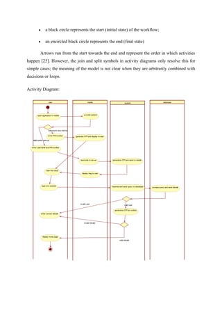 • a black circle represents the start (initial state) of the workflow;
• an encircled black circle represents the end (final state)
Arrows run from the start towards the end and represent the order in which activities
happen [25]. However, the join and split symbols in activity diagrams only resolve this for
simple cases; the meaning of the model is not clear when they are arbitrarily combined with
decisions or loops.
Activity Diagram:
user mobile system database
open application in mobile provide options
enter PIN number generate OTPand display to user
view the result
enter username and PIN number
send sms to server generates OTPand send to mobile
display msg to user
login into website receives and send query to database process query and send details
generates OTP ad verifies
display home page
connection less method
SMSbased method
valid user
valid details
enter correct details
invalid user
invalid details
 