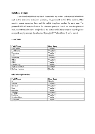 Database Design:
A database is needed on the server side to store the client’s identification information
such as the first name, last name, username, pin, password, mobile IMEI number, IMSI
number, unique symmetric key, and the mobile telephone number for each user. The
password field will store the hash of the 10 minute password. It will not store the password
itself. Should the database be compromised the hashes cannot be reversed in order to get the
passwords used to generate those hashes. Hence, the OTP algorithm will not be traced.
Users table:
Field Name Data Type
First Name Varchar2
Last Name Varchar2
Username Varchar2
PIN Number
Password Varchar2
IMEI Varchar2
IMSI Varchar2
Unique key Varchar2
Mobile Number Number
Backup Number Number
Ozekimessagein table:
Field Name Data Type
Id Number
Sender Varchar2
Receiver Varchar2
Msg Varchar2
Operator Varchar2
Msgtype Varchar2
Senttime Varchar2
Receivedtime Varchar2
Reference Varchar2
 