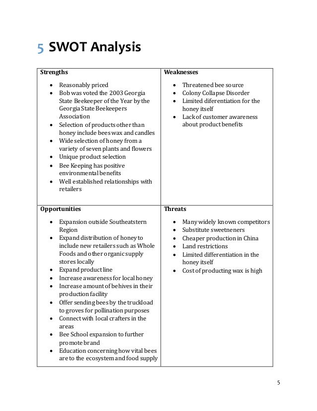 Beekeeping business plan