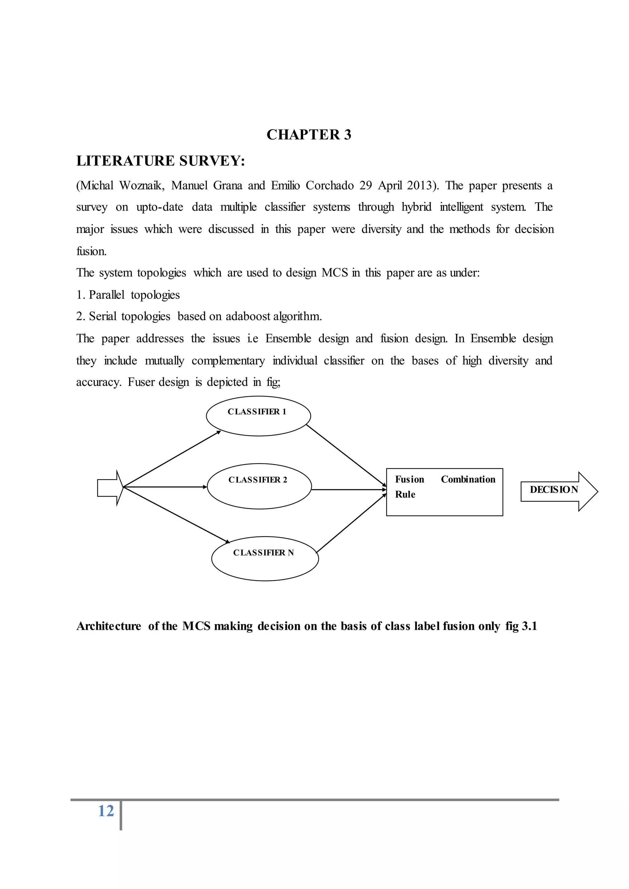12
CHAPTER 3
LITERATURE SURVEY:
(Michal Woznaik, Manuel Grana and Emilio Corchado 29 April 2013). The paper presents a
survey on upto-date data multiple classifier systems through hybrid intelligent system. The
major issues which were discussed in this paper were diversity and the methods for decision
fusion.
The system topologies which are used to design MCS in this paper are as under:
1. Parallel topologies
2. Serial topologies based on adaboost algorithm.
The paper addresses the issues i.e Ensemble design and fusion design. In Ensemble design
they include mutually complementary individual classifier on the bases of high diversity and
accuracy. Fuser design is depicted in fig;
Architecture of the MCS making decision on the basis of class label fusion only fig 3.1
DECISION
Fusion Combination
Rule
CLASSIFIER 1
CLASSIFIER 2
CLASSIFIER N
 